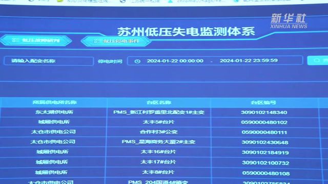 江苏苏州:供电主动抢修服务模式实现全市覆盖