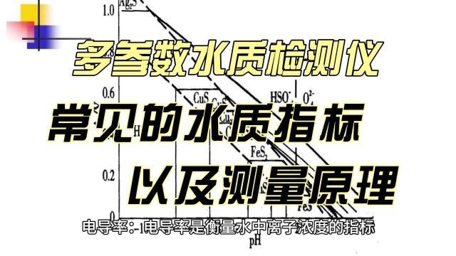 多参数水质在线检测仪的原理主要基于不同的物理或化学方法进行水质指标的测量.以下是一些常见的水质指标及其测量原理.#水质 #水质 #多参数水质分析...