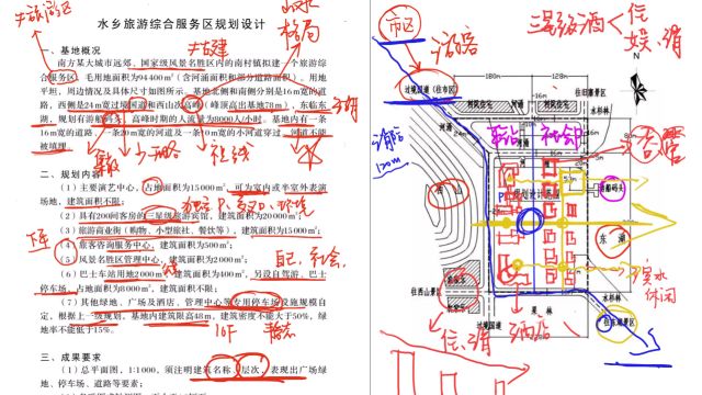 【真题解】华南理工2011年:水乡旅游综合服务区规划设计任务书解析金筑四方考研教育