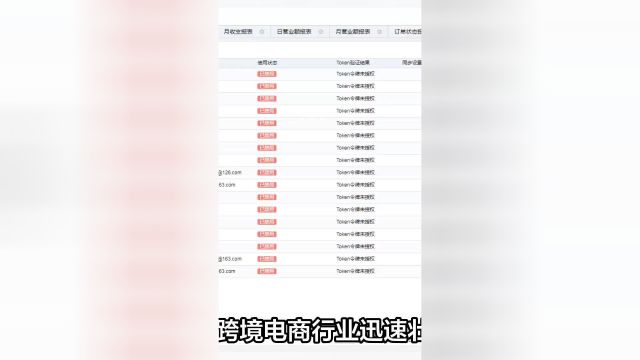 行业趋势分析:跨境ERP系统的未来发展方向!