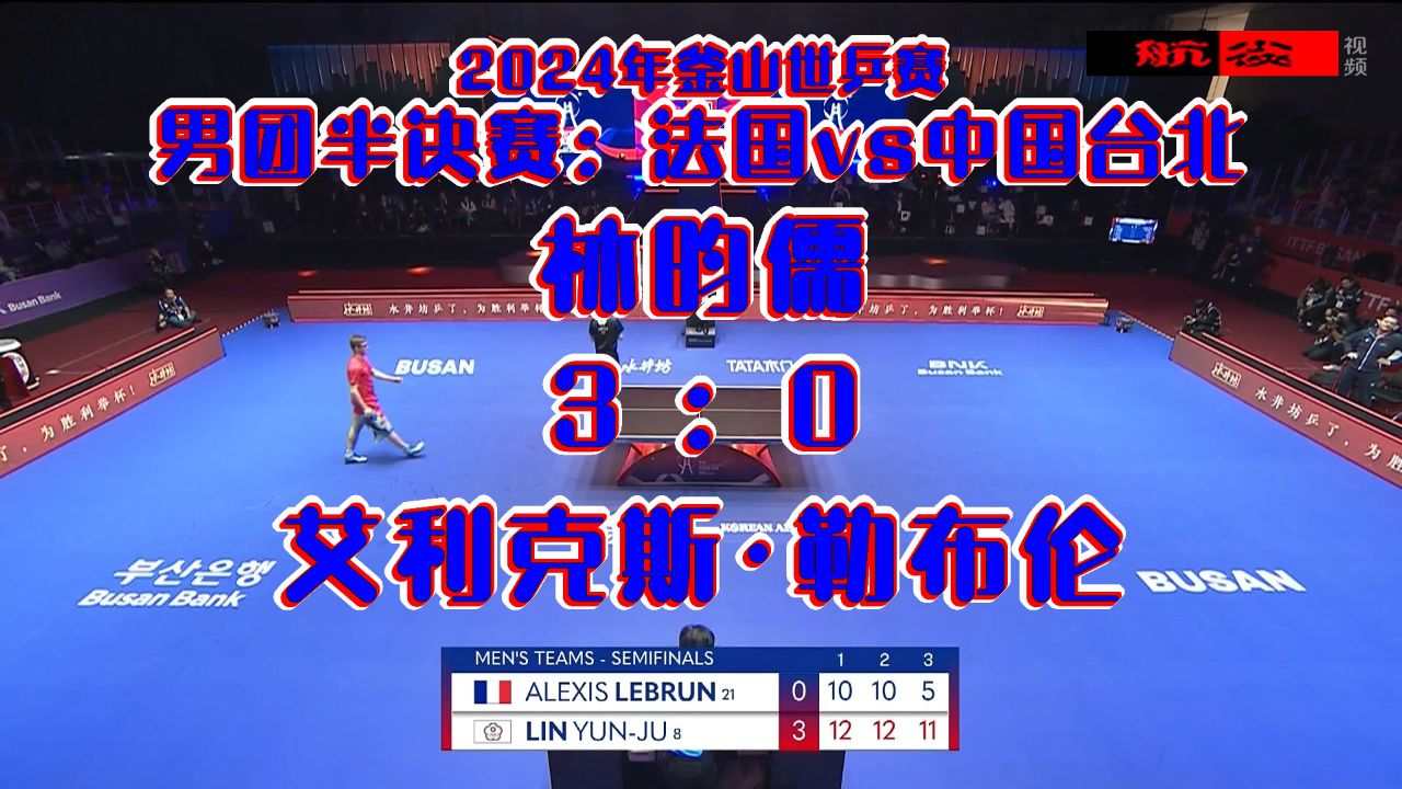2024年釜山世乒赛男团半决赛_法国vs中国台北：艾利克斯·勒布伦03林昀儒_腾讯视频