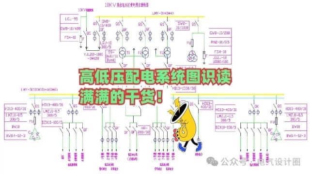 高低压配电系统图看不懂?教你如何看懂10kV变电所高低压系统图!