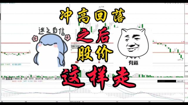 冲高回落是洗盘还是抛压大?是继续上涨还是回调?你错了