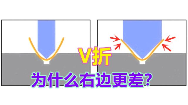 冲压刀模细节揭秘,回弹与跑料问题一次搞定,设计师必备经验