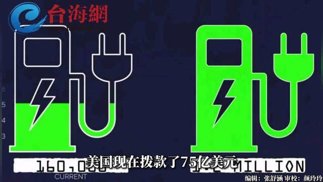 美国拨款75亿两年只建7座充电站 谢寒冰:未来国家进步都有困难