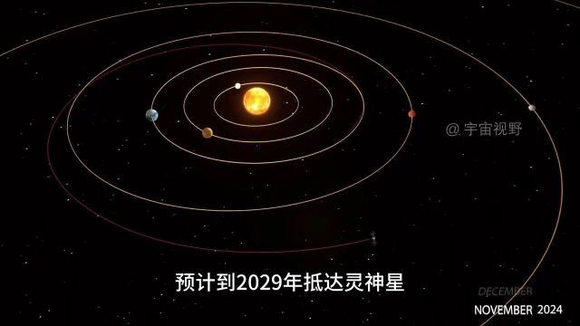 被估值1000亿亿元的“灵神星”