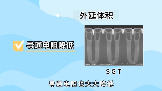 SGT技术:电动工具与锂电保护的“隐形守护者”