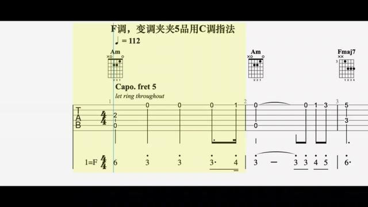 【吉他独奏】太阳照常升起(久石让) #吉他老杨 #吉他独奏 #吉他谱