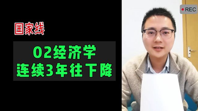 经济学国家线连续3年下降,今年考吗?