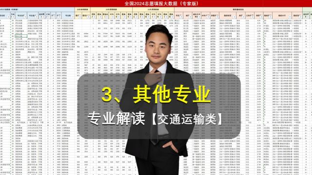 交通运输类专业深度解读(三):其他相关专业解读