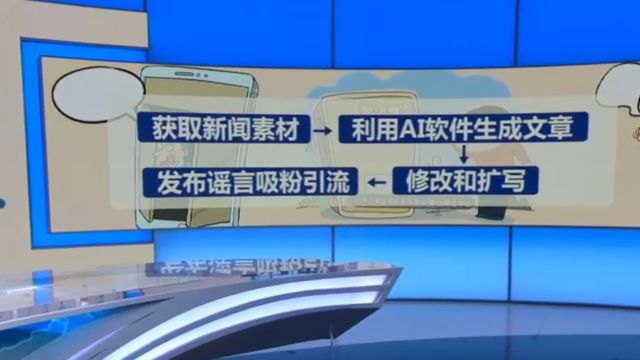 网传此前安徽发生火灾致多人伤亡?实为网络博主制造谣言,还原网络博主通过使用AI软件造谣的套路