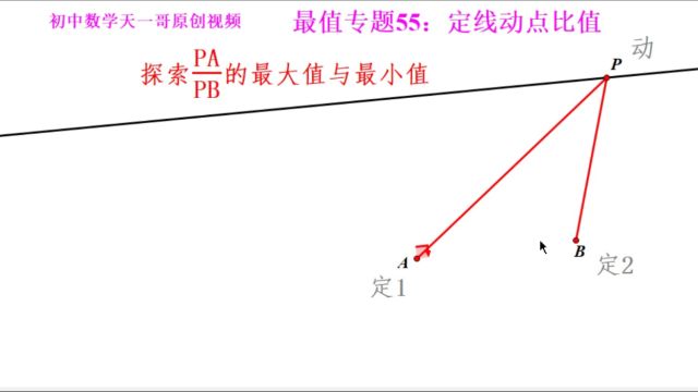 初中数学几何最值专题55.1:定线动点比值最值