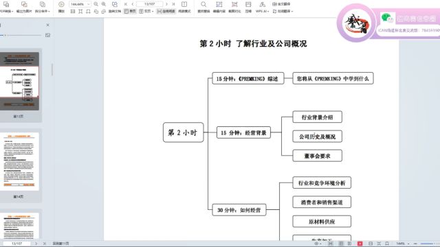 ICAN“商道杯”管理决策模拟挑战赛赛事规则解读2:EGO案例背景介绍