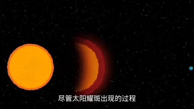 什么是太阳耀斑,你关心的问题一次说清楚