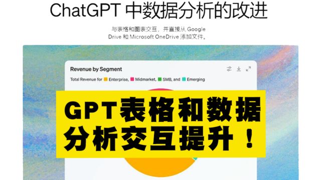 gpt分析图表