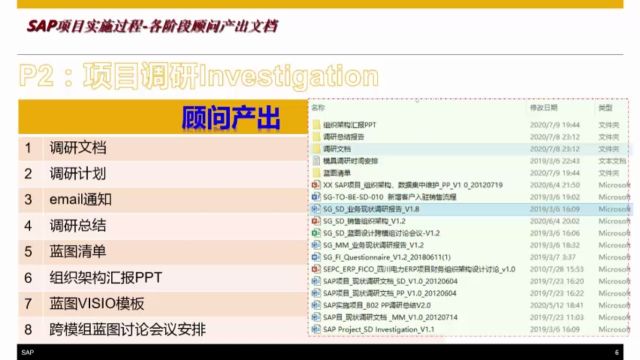 新手如何成长独立去做SAP实施项目part2