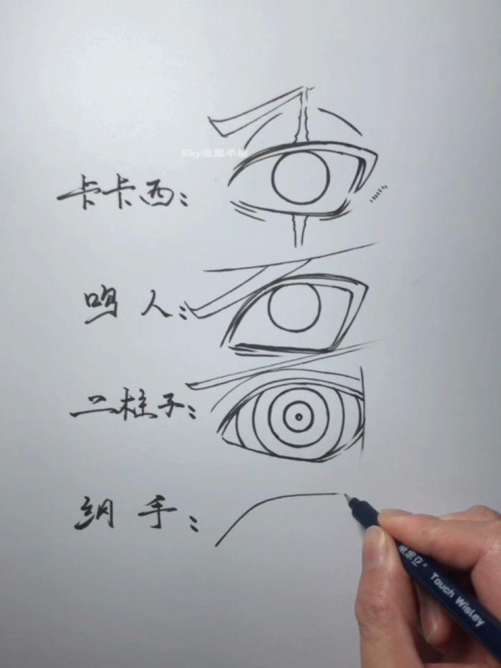 火影忍者角色的眼睛简单画法上部分