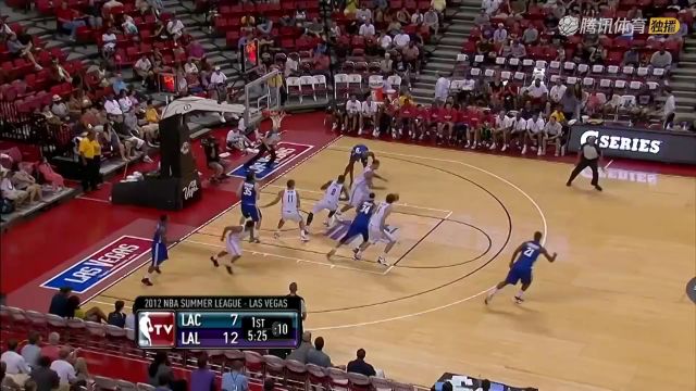 NBA夏季联赛：森林狼vs步行者中文解说全场回放