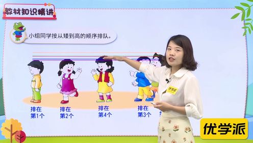 第01集第一单元比高矮、长短教材知识精讲_第01集第一单元比高矮、长短教材知识精讲_少儿_动画片大全_腾讯视频