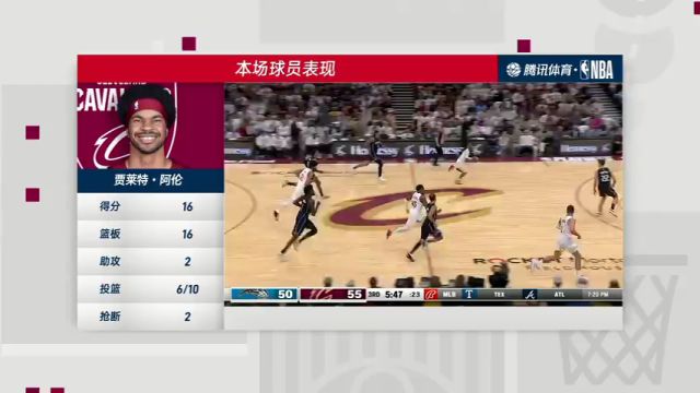 NBA季后赛：魔术vs骑士第4节中文解说回放