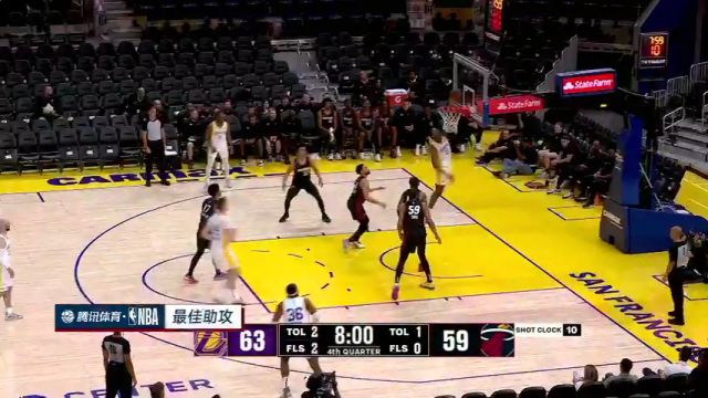 NBA夏季联赛：热火vs湖人第4节中文解说回放