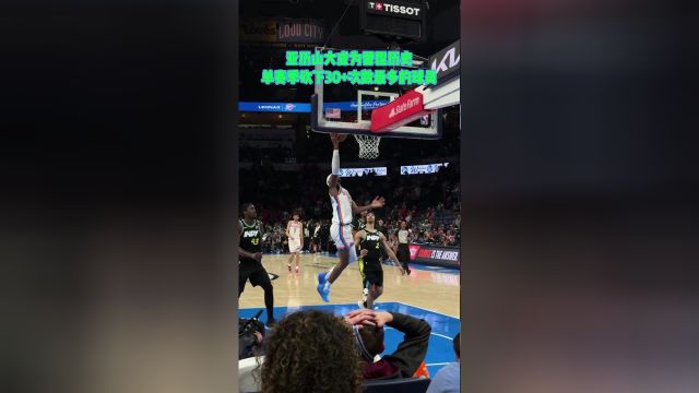 轻松上篮拿下30分 亚历山大成为雷霆队史单赛季砍下30+次数最多的球员