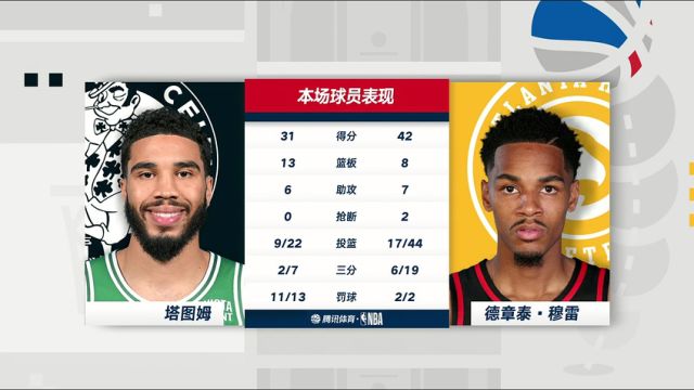凯尔特人vs老鹰加时赛中文解说回放