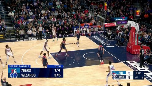 《NBA全场集锦》受命与球队危难之中 阿夫迪亚乌布雷对飙三分