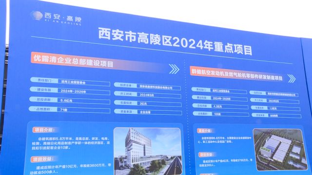 高陵区举行2024年重点项目集中开工仪式