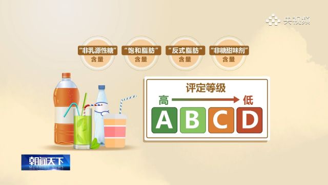 我国推出首个饮料“营养选择”分级标识,了解一下