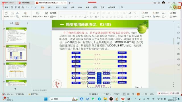 箱变常用通讯方式是什么?今天让电气老司机带大家详细了解一下