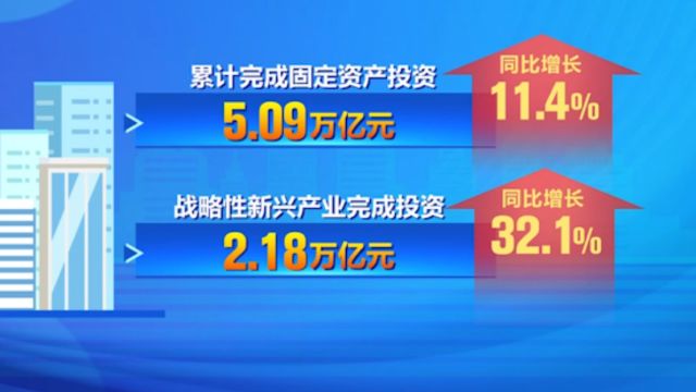 国务院国资委:去年中央企业实现营业收入39.8万亿元