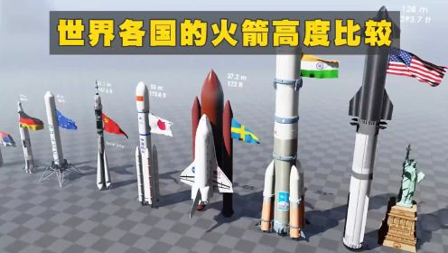截止2024年，世界各国的火箭高度比较，看看最高