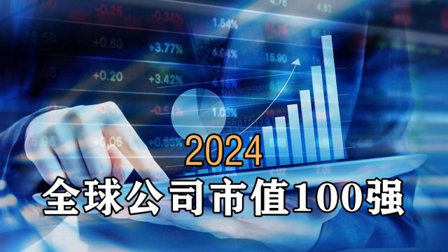 2024全球公司市值100强,你认识的企业榜上有名吗?