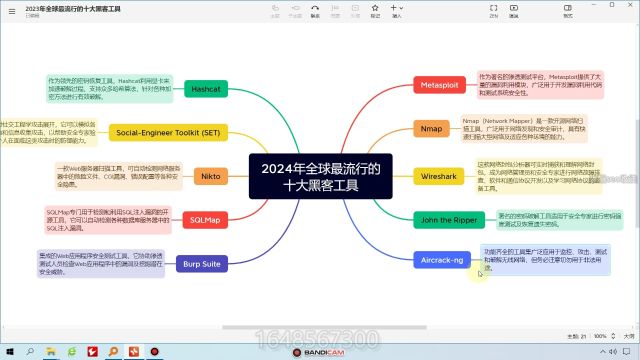 黑帽seo收徒2024年全球最流行的十大黑客工具