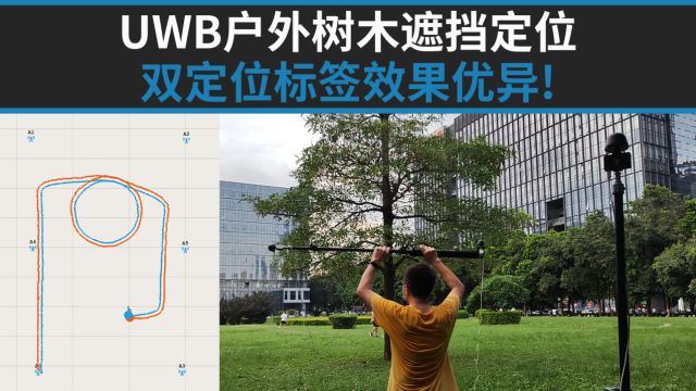 UWB户外树木、人员遮挡定位,双定位标签效果优异!