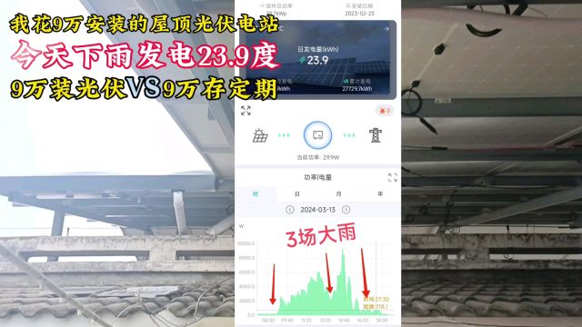 9万安装光伏电站VS9万存定期,用生意人的思维看哪个合算?