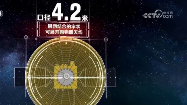 鹊桥二号中继星成功发射,增强现实技术带您认识鹊桥二号中继星