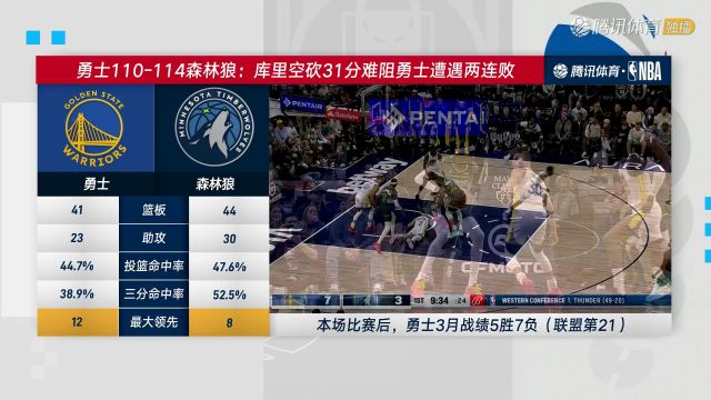 2023/24赛季NBA常规赛：勇士 VS 热火 全场回放