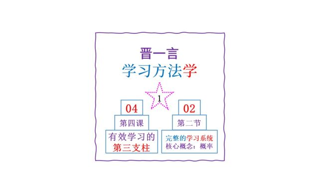 学习方法学04押注02完整的学习系统(1)核心概念1:概率