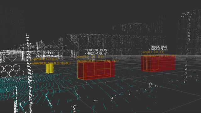 车辆跟踪、id号、速度、朝向、定位