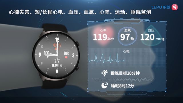 乐普心脏健康手表LeW20,一款专为心脏康复人群开发的智能手表