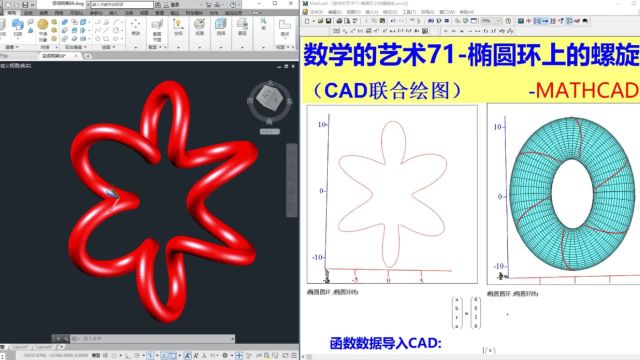 数学的艺术71椭圆环上的螺旋线