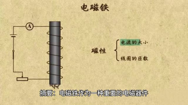 电磁铁特性研究:电流、线圈匝数与极性位置对磁性强弱的影响探究