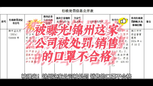 被曝光!锦州这家公司被处罚,销售的口罩不合格