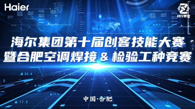 【海尔集团第十届创客技能大赛暨合肥空调焊接&检验工种竞赛】圆满落幕 𐟔娇𛧄Š制造 梦接星火 𐟔精检精验 铸造品质 ✊️技能先行,助力智能制造变革...