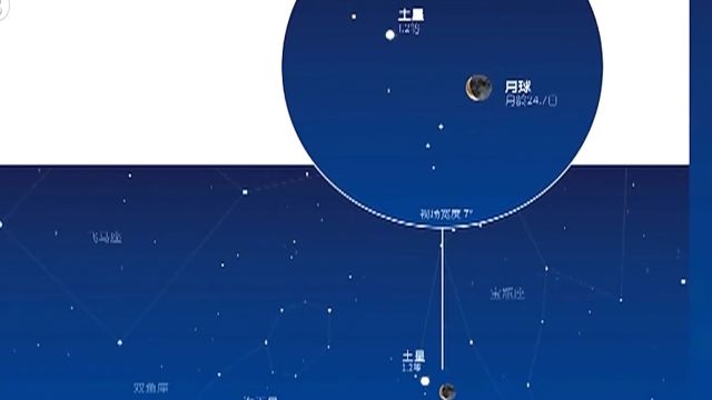 “五一”假期的天象“大片”千万别错过!土星伴月可观测近2小时