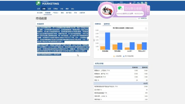 cesim尖峰时刻MARKETING系统手机案例简单教程1:市场前景怎么看