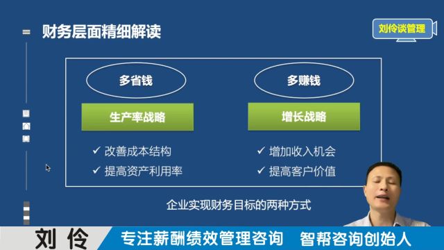 薪酬绩效咨询公司:第4集 用战略地图厘清企业赚钱逻辑