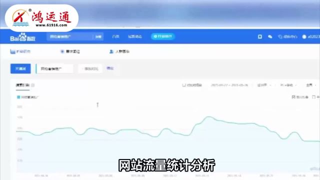 网站流量统计分析